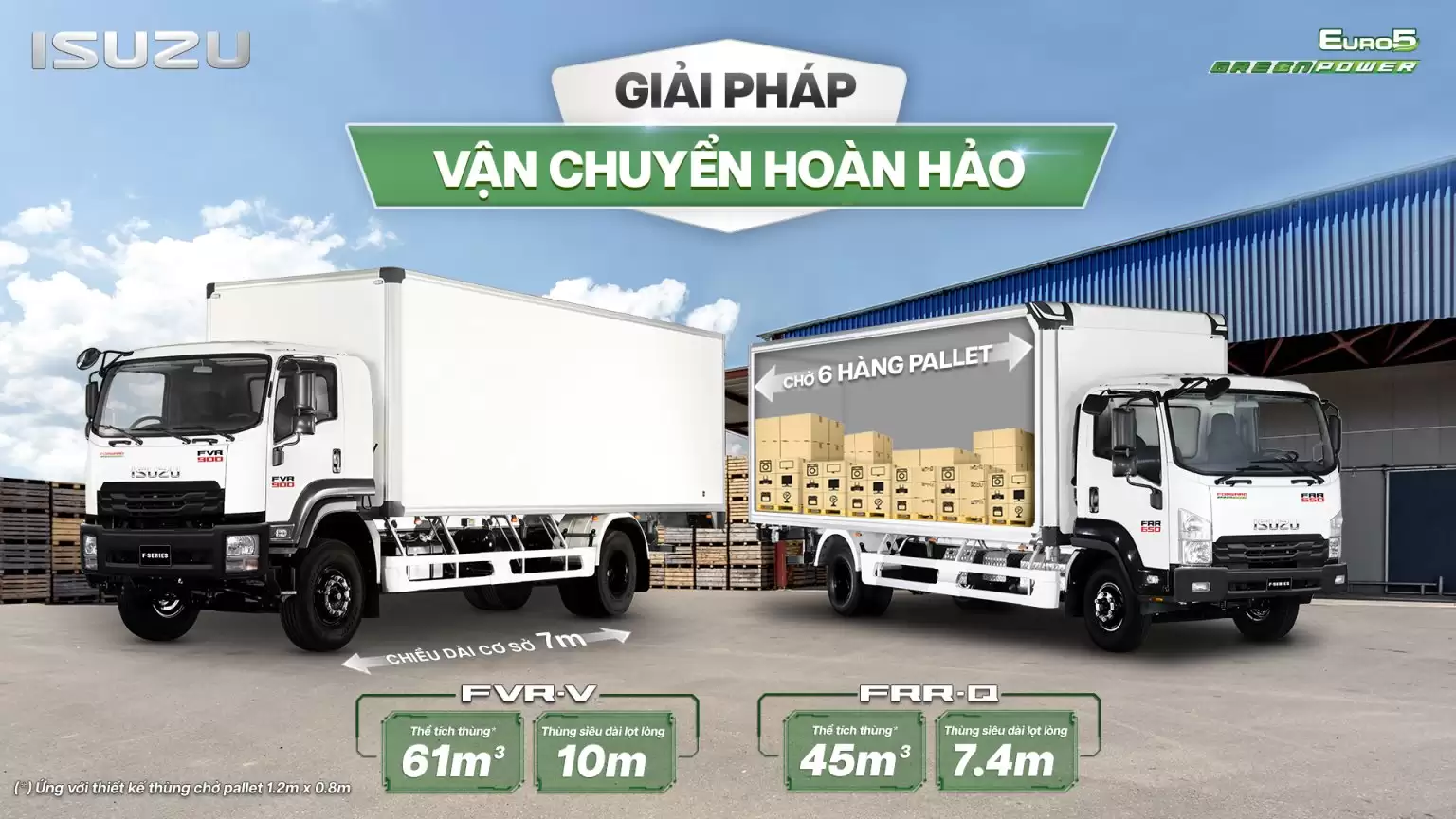 Xe tải Isuzu thùng dài FVR-V và FRR-Q